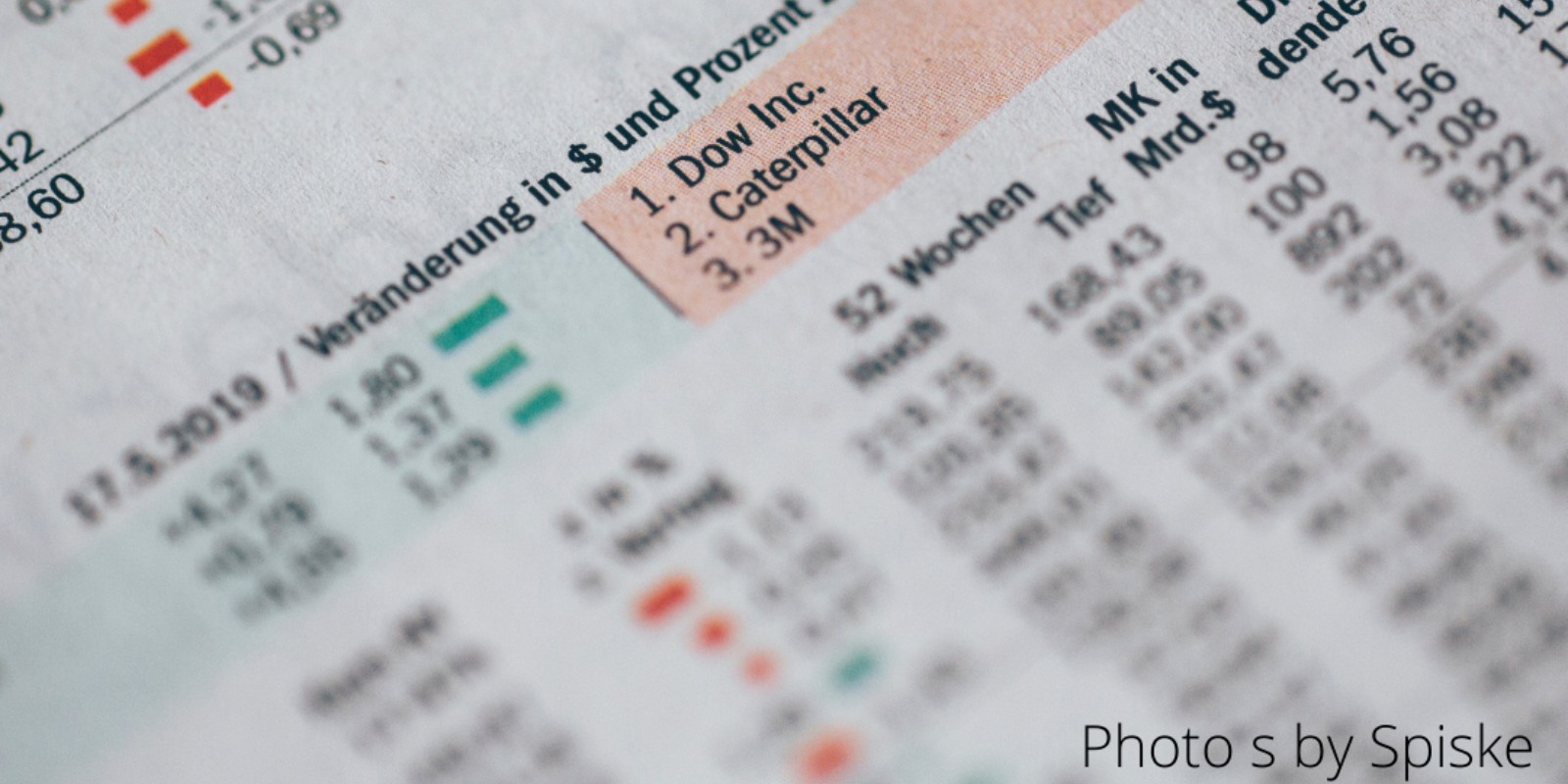 Home buyers! The Federal Reserve does not appear to lower rates for the next 24 months