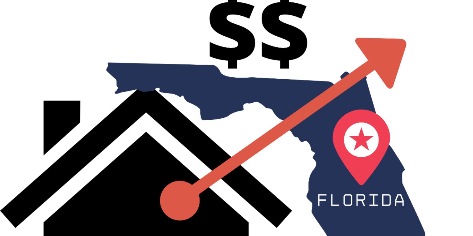 Broward County Total Home Sales and prices Rise in August 2020